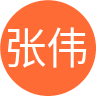 用户张伟的头像